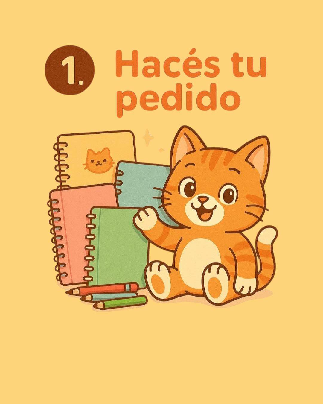 Paso 1 - Hacés tu pedido